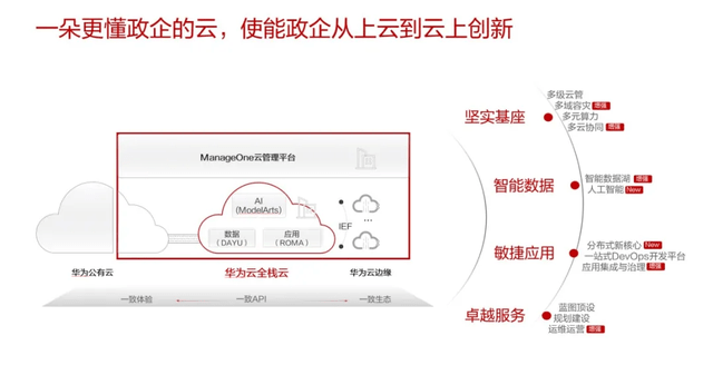 拥抱AI浪潮，华宝159363：20CM高弹，重仓光模块龙头！