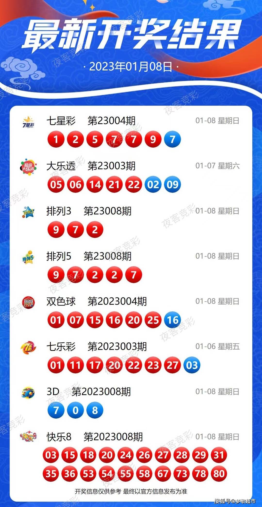 新澳2024今晚开奖资料123|电信讲解解释释义