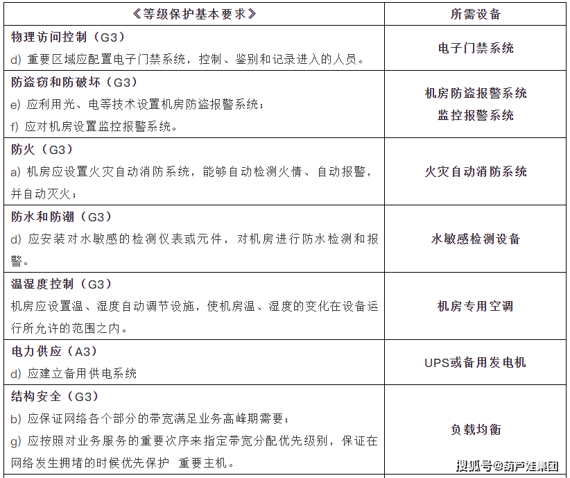 2024新奥精选免费资料|全面贯彻解释落实