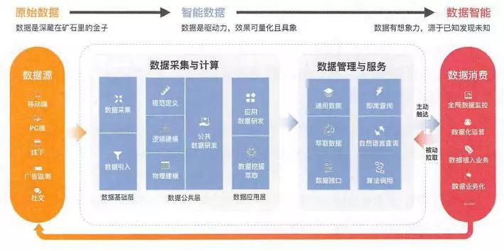 2024澳门免费最精准龙门|移动解释解析落实