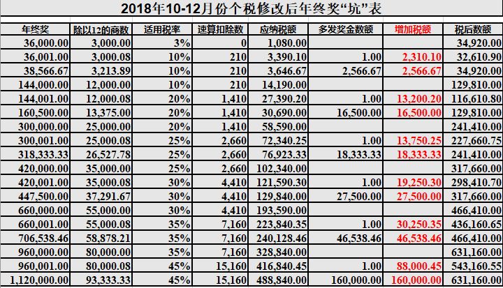 024天天彩资料大全免费|全面释义解释落实