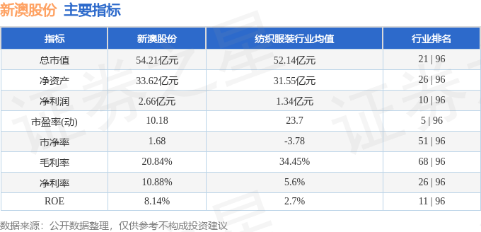 2024年12月 第4页