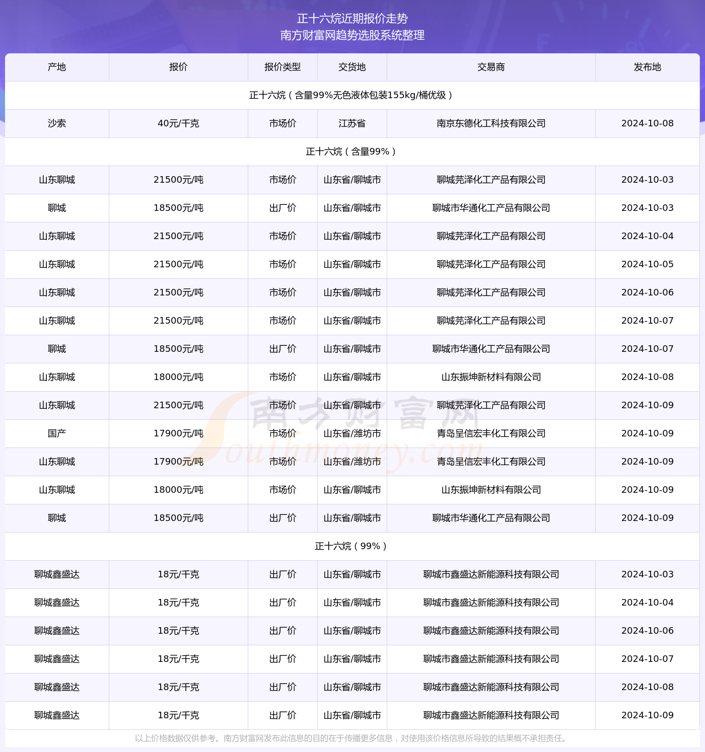 2024年正版资料免费大全下载|精选解释解析落实