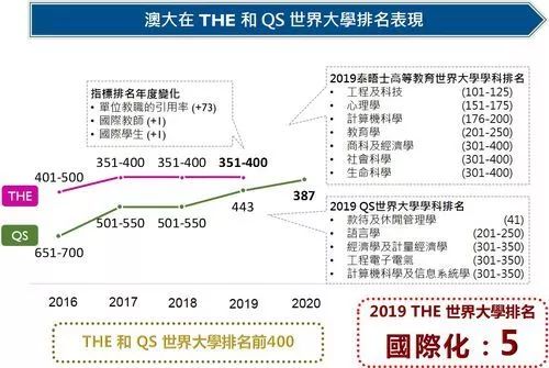 澳门六开奖结果资料查询澳|综合研究解释落实