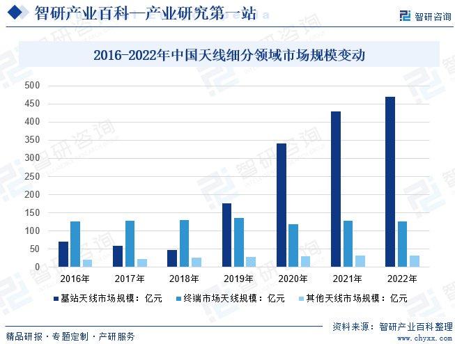 厦门国标不锈钢管报价，市场分析与趋势预测