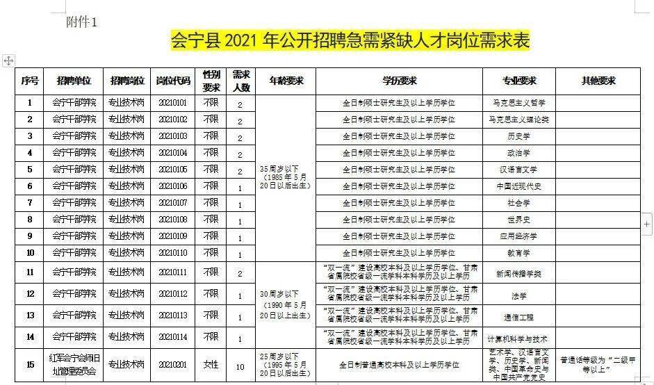 三水南方人才招聘网——连接企业与人才的桥梁