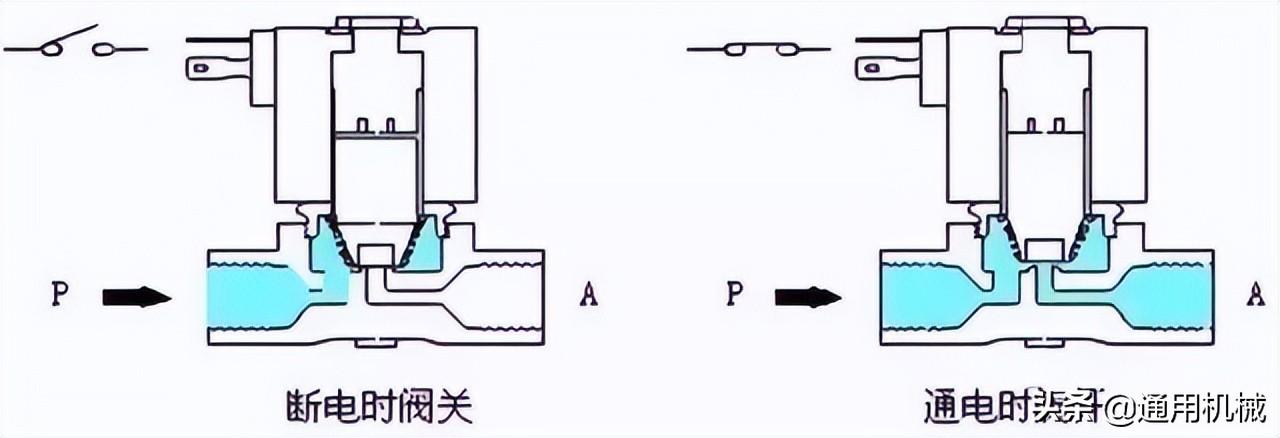 admin 第212页