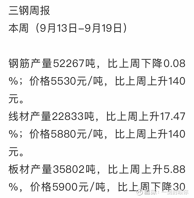 三明三钢今日钢材价格表——市场走势与价格分析