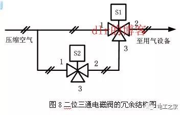 三通电磁阀水路，应用、优势与技术解析