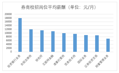 沙溪镇人才市场招聘现状与发展趋势分析