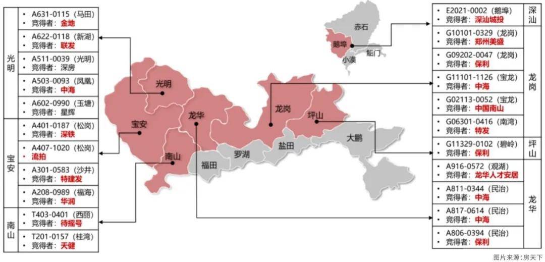 山西建设人才网最新招聘动态深度解析