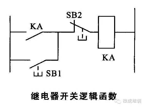 三根线电磁阀，原理、应用与优化