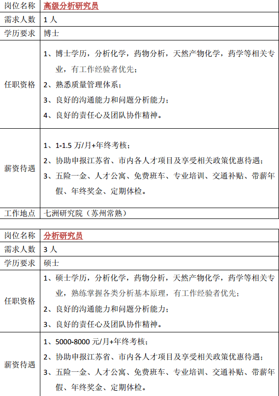 三院最新招聘招工信息详解