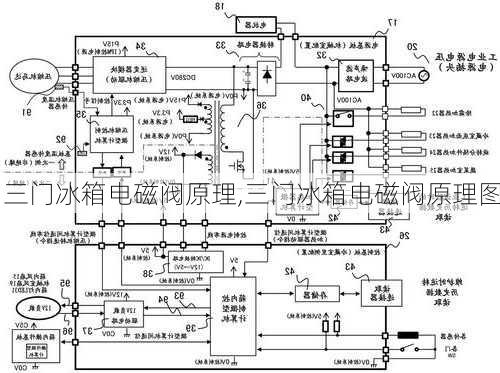 三门冰箱电磁阀原理深度解析