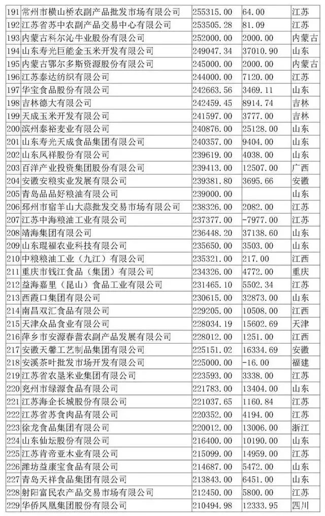 山西力恒今日钢材价格表及其市场分析