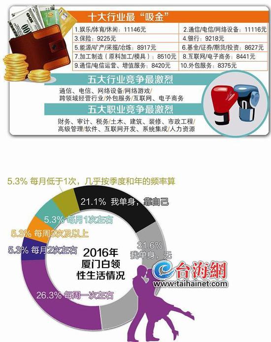 厦门海峡人才网招聘——探索职业发展的黄金桥梁