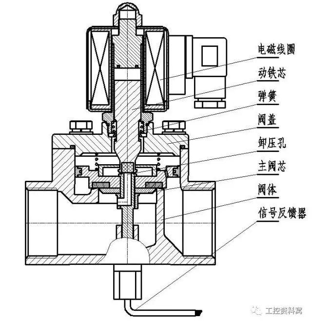 陕西电磁阀推荐，优质选择与应用领域探讨