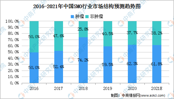 陕西精密不锈钢管价格，市场分析与趋势预测