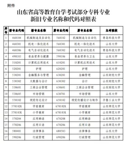 山东省自考网，一站式在线学习平台