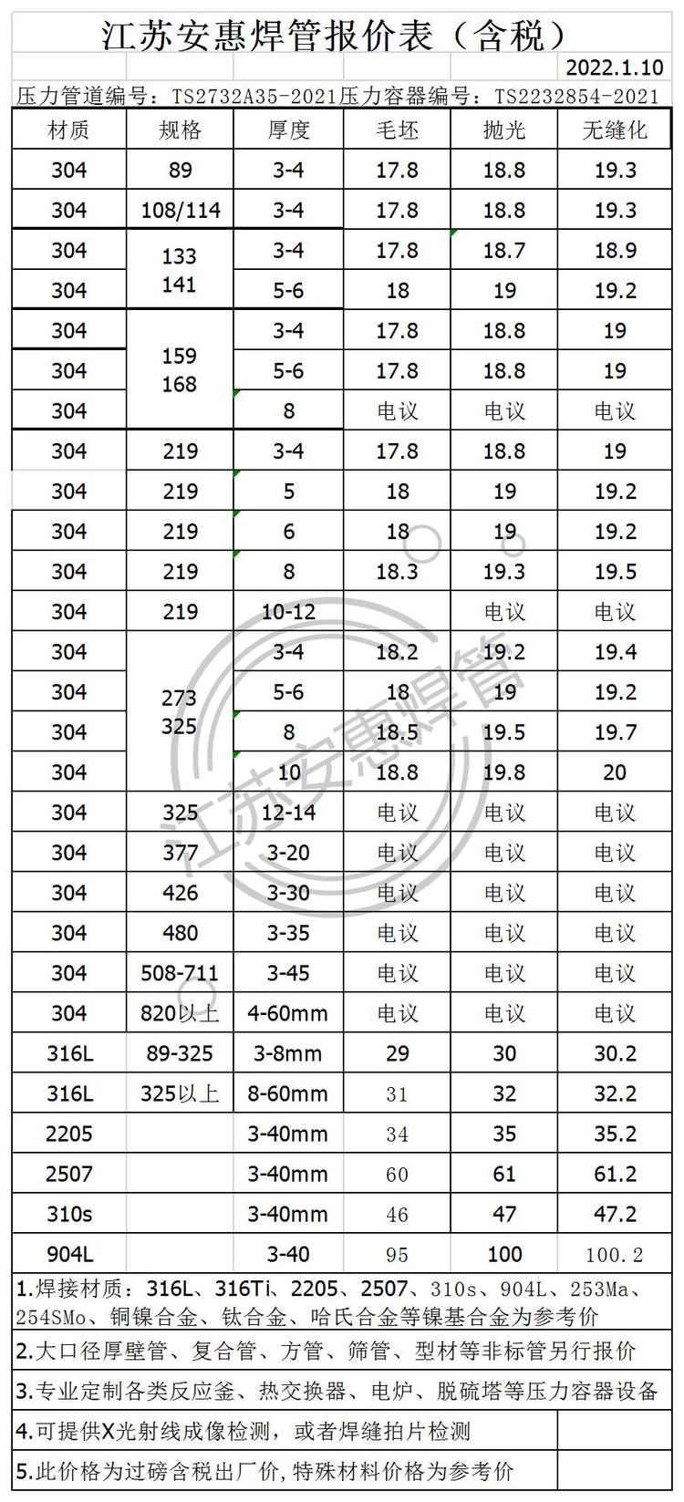 2025年1月14日 第19页