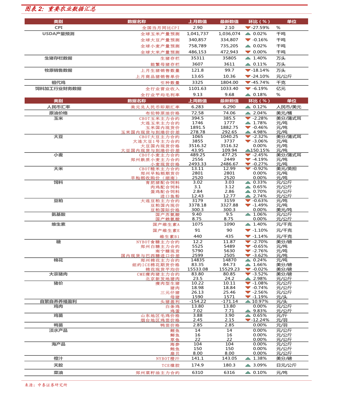 山东钢材价格今日报价表——市场走势分析