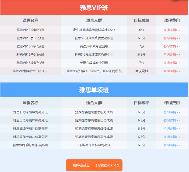 厦门雅思培训机构收费概览