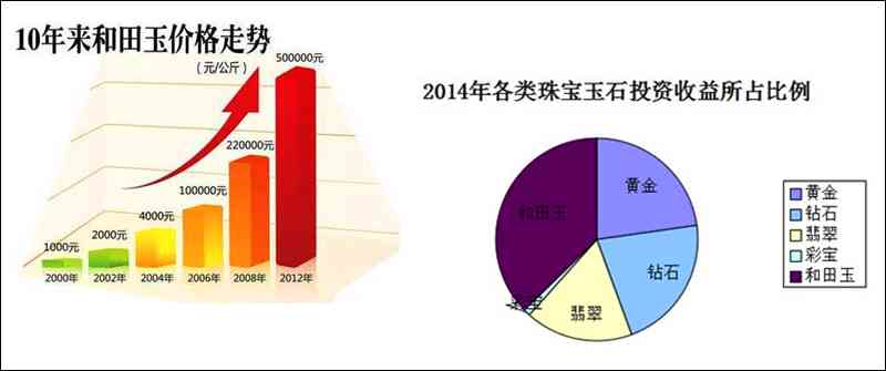 厦门不锈钢管价格研究，市场趋势、影响因素与前景展望