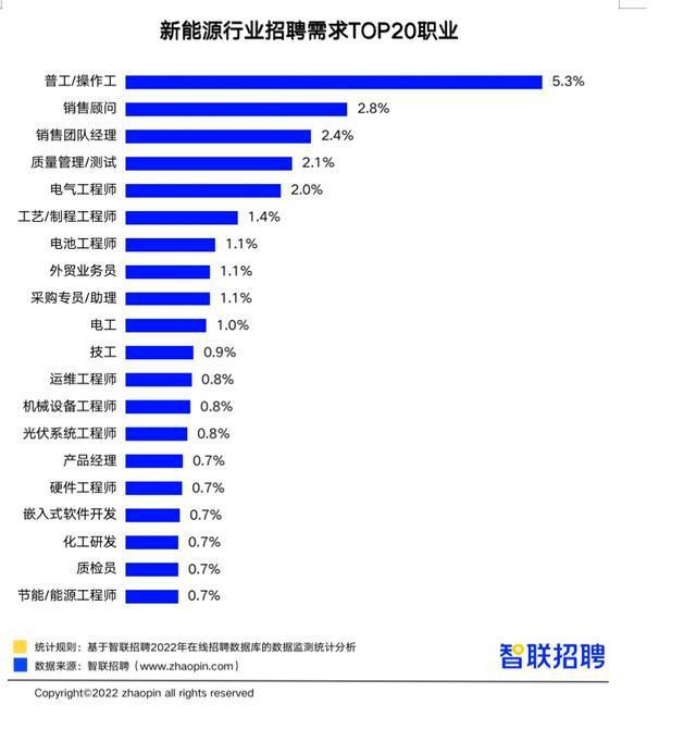 厦门鞋业人才网最新招聘动态与人才需求洞察