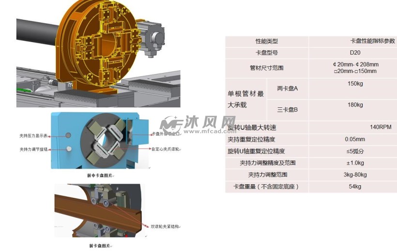 山东激光切割机卡盘型号深度解析