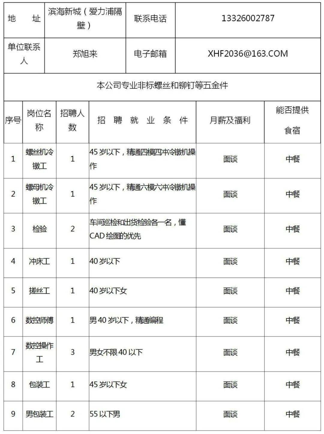 三门招工最新招聘信息概览