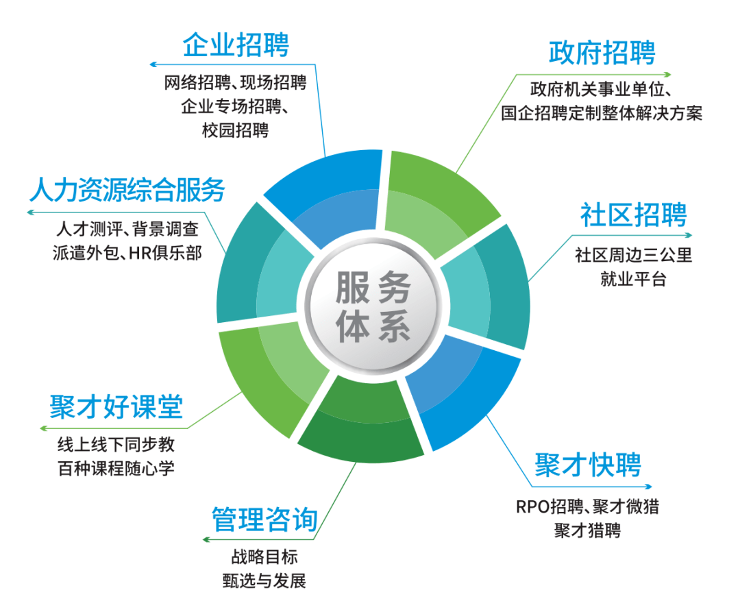 三江人才网站长之家，探索人才招聘与管理的卓越平台