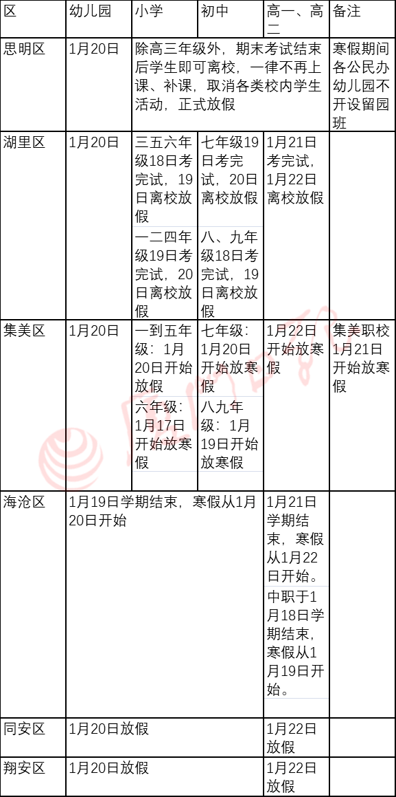 厦门中小学学生考试网，助力学生学业发展的数字化平台