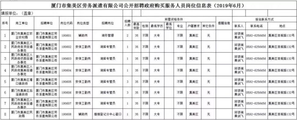 厦门人才网雅瑞招聘信息概览与深度解读