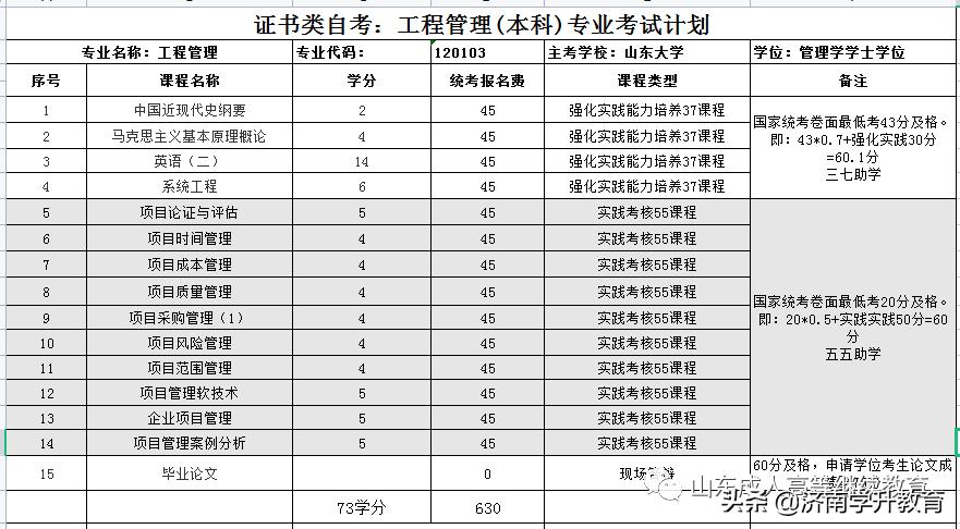 关于山东自学考试网无法访问的问题分析与解决建议