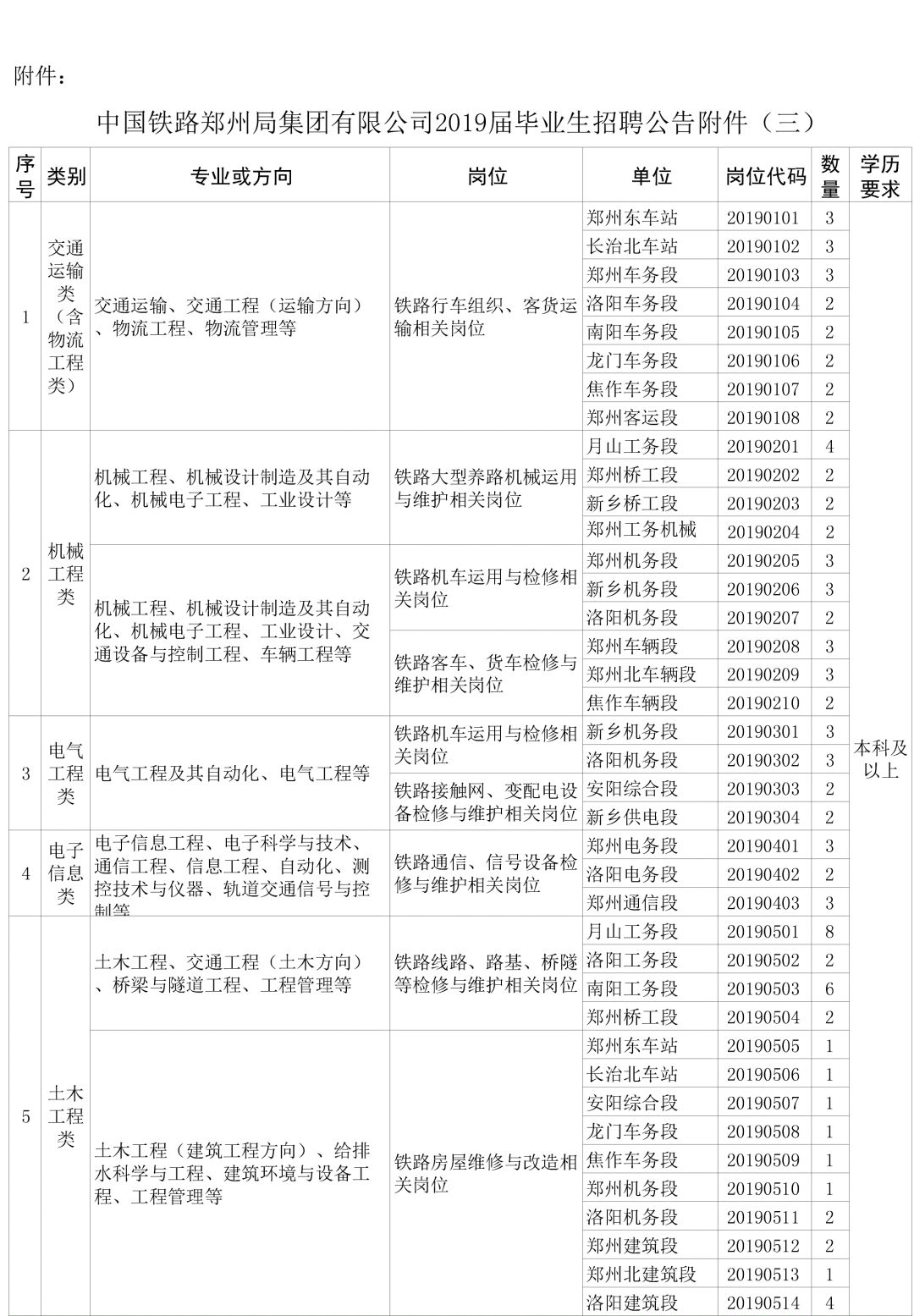 瑞典铁路人才招聘信息网——探寻铁路行业的精英之旅