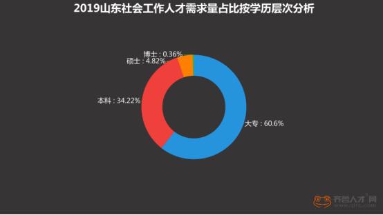 山东人才网招聘网站——连接人才与机遇的桥梁