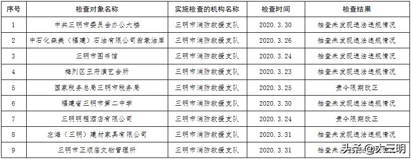 探索三明0598人才网——连接人才与未来的桥梁