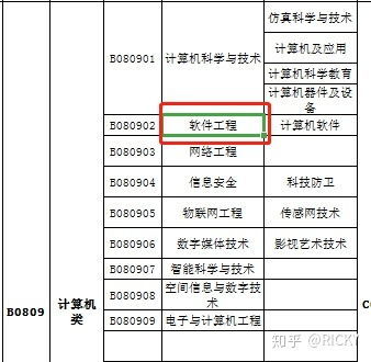 三县公务员报考条件详解