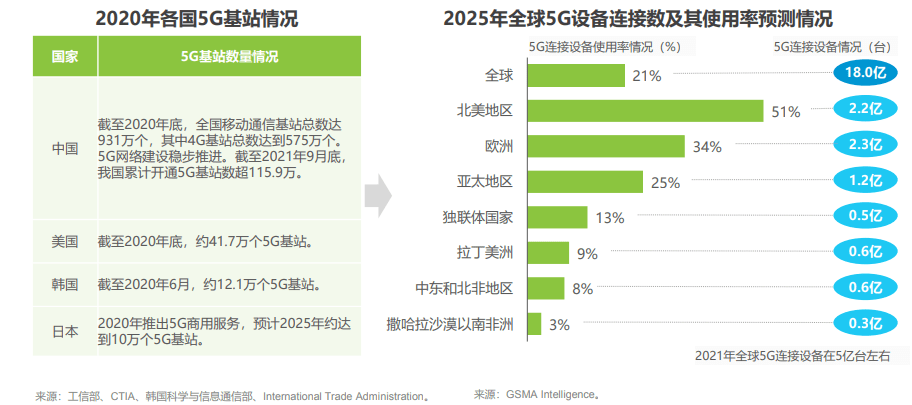 沙渠招工最新招聘信息及行业趋势分析