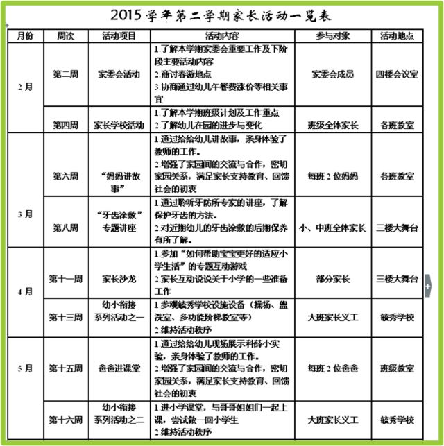 三级英语在线学习，探索、实践与成效