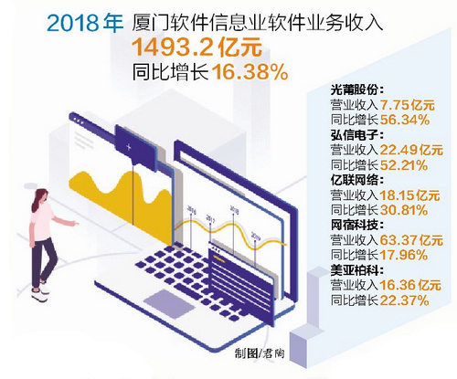 厦门模具人才网招聘——模具行业人才的汇聚之地