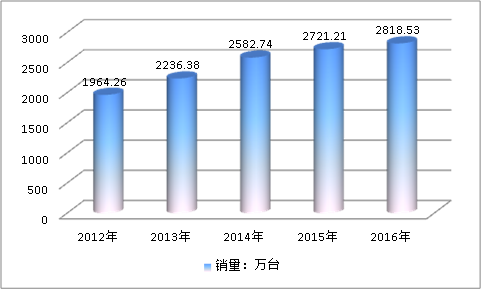 三零四不锈钢管价格，市场走势与影响因素分析